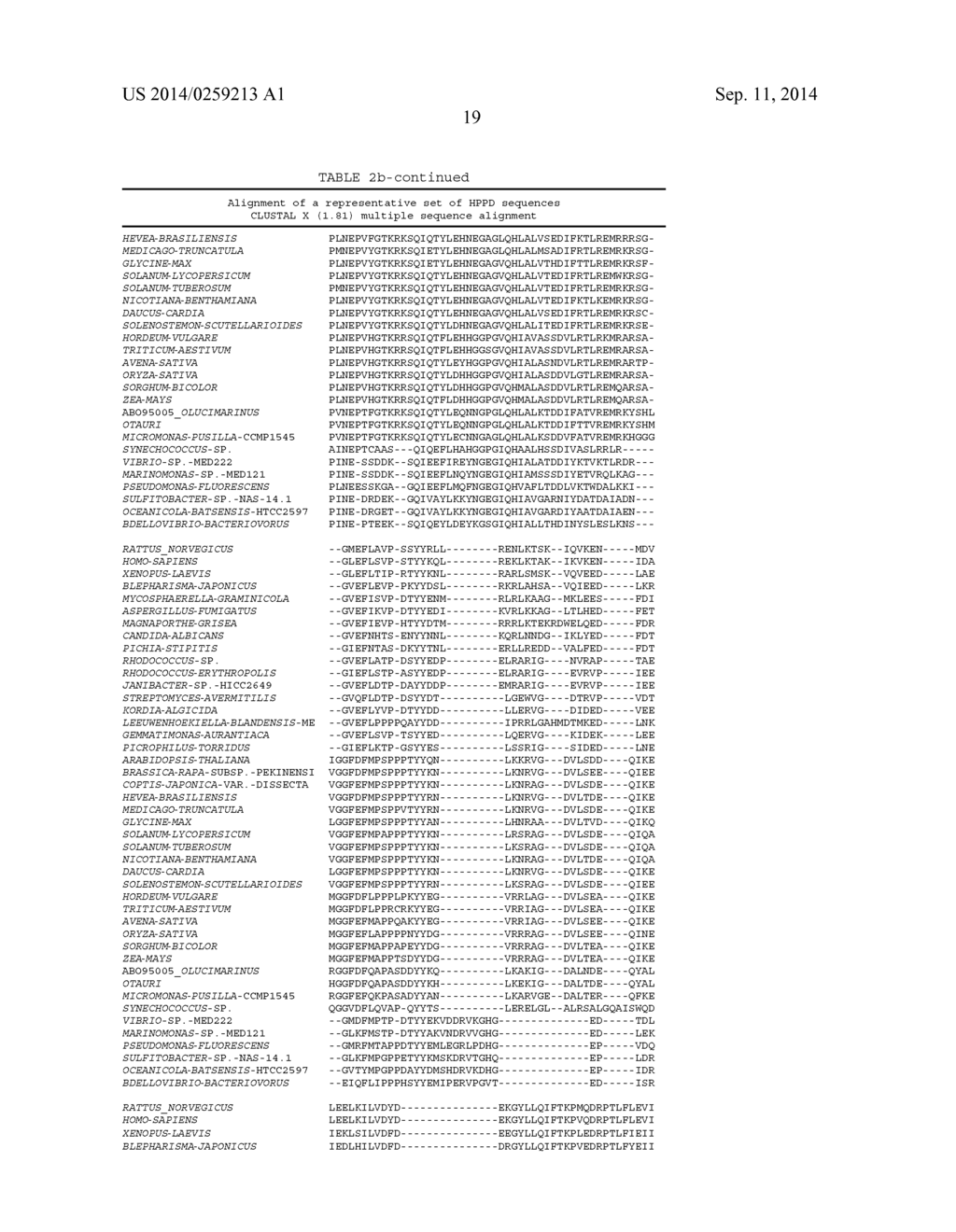 HPPD VARIANTS AND METHODS OF USE - diagram, schematic, and image 30