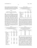 POLYNUCLEOTIDES AND POLYPEPTIDES INVOLVED IN POST-TRANSCRIPTIONAL GENE     SILENCING diagram and image