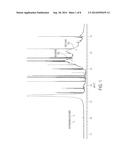 Polycarboxylic Acid Polymers For Treatment of Leather diagram and image