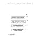 METHODS AND COMPOSITIONS FOR TREATING LAUNDRY ITEMS diagram and image