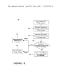 METHODS AND COMPOSITIONS FOR TREATING LAUNDRY ITEMS diagram and image