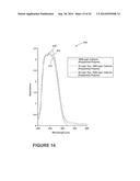 METHODS AND COMPOSITIONS FOR TREATING LAUNDRY ITEMS diagram and image