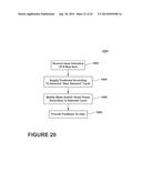 METHODS AND COMPOSITIONS FOR TREATING LAUNDRY ITEMS diagram and image