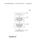 METHODS AND COMPOSITIONS FOR TREATING LAUNDRY ITEMS diagram and image