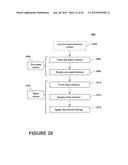 METHODS AND COMPOSITIONS FOR TREATING LAUNDRY ITEMS diagram and image