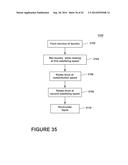 METHODS AND COMPOSITIONS FOR TREATING LAUNDRY ITEMS diagram and image