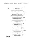 METHODS AND COMPOSITIONS FOR TREATING LAUNDRY ITEMS diagram and image