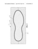 METHOD OF MAKING INJECTION MOLDED FOOTWEAR diagram and image