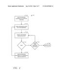 PROCESS AND APPARATUS FOR INSPECTING A HIGH VOLUME MATERIAL JOINTING     OPERATION diagram and image