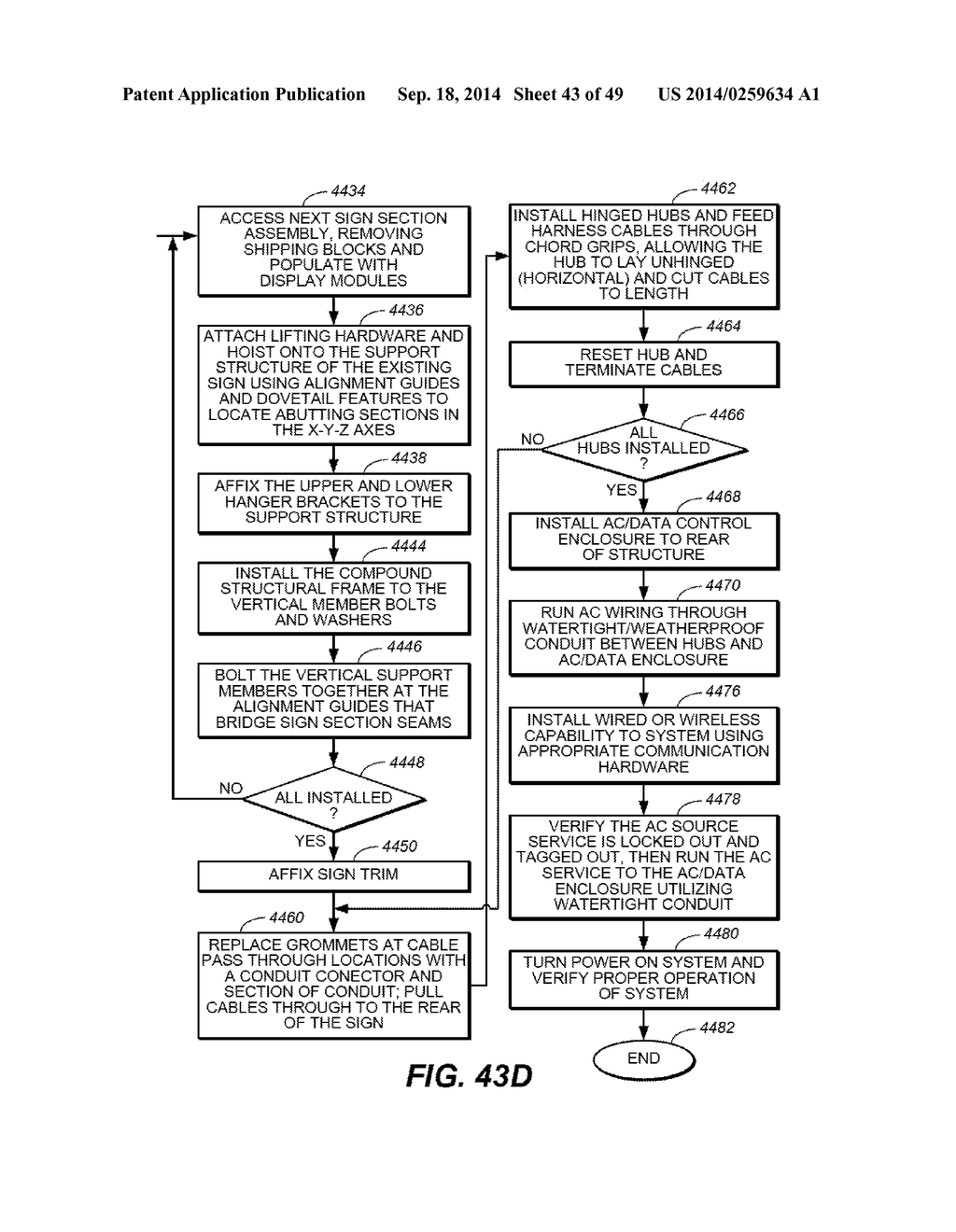 SIGN CONSTRUCTION WITH SECTIONAL SIGN ASSEMBLIES AND INSTALLATION KIT AND     METHOD OF USING SAME - diagram, schematic, and image 44