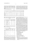 BRASS ALLOYS FOR USE IN TURBOCHARGER BEARING APPLICATIONS diagram and image