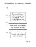 Shavers diagram and image