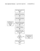 Multi-Chamber Dryer Using Adjustable Conditioned Air Flow diagram and image