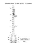 SELF-ELEVATING MAST EMPLOYING ACTUATORS diagram and image