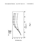 Catalytic Reduction of NOx diagram and image