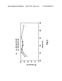 Catalytic Reduction of NOx diagram and image