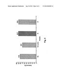 Catalytic Reduction of NOx diagram and image