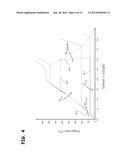 VOLUMETRIC ENERGY RECOVERY DEVICE WITH VARIABLE SPEED DRIVE diagram and image