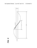 VOLUMETRIC ENERGY RECOVERY DEVICE WITH VARIABLE SPEED DRIVE diagram and image