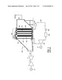 Gas-to-Liquid Heat Exchange System with Multiple Liquid Flow Patterns diagram and image