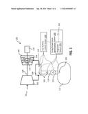 GAS TURBINE FIRING TEMPERATURE OPTIMIZATION BASED ON SULFUR CONTENT OF     FUEL SUPPLY diagram and image