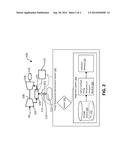 GAS TURBINE FIRING TEMPERATURE OPTIMIZATION BASED ON SULFUR CONTENT OF     FUEL SUPPLY diagram and image