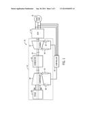 SYSTEMS AND METHODS OF DROOP RESPONSE CONTROL OF TURBINES diagram and image