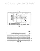 SYSTEMS AND METHODS OF DROOP RESPONSE CONTROL OF TURBINES diagram and image