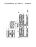 NET HEAT LOAD COMPENSATION CONTROL METHOD AND APPLIANCE FOR TEMPERATURE     STABILITY diagram and image