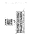 NET HEAT LOAD COMPENSATION CONTROL METHOD AND APPLIANCE FOR TEMPERATURE     STABILITY diagram and image