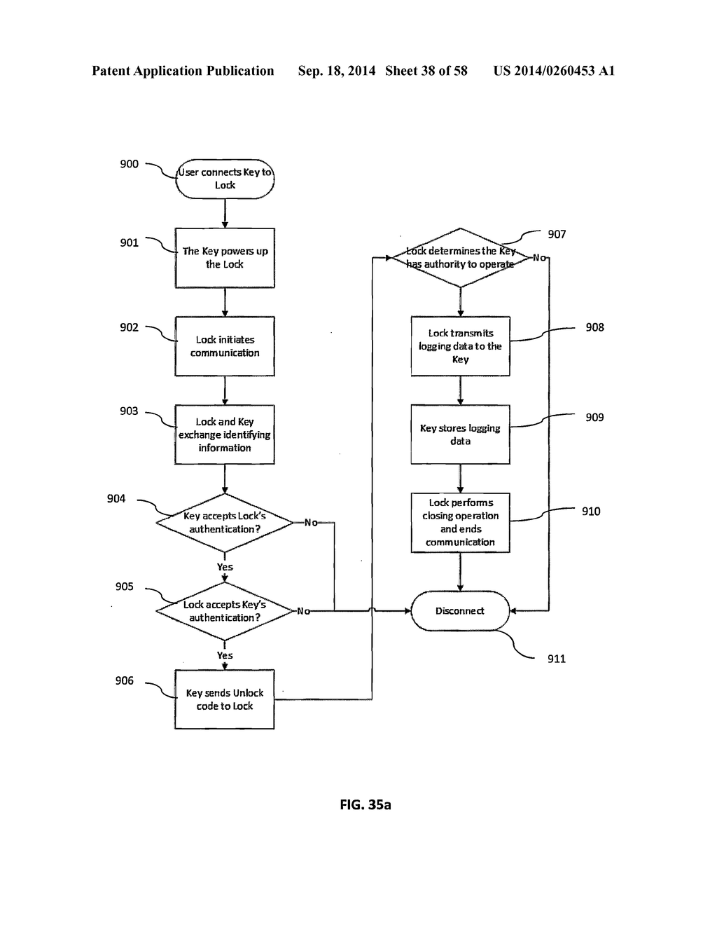 ELECTRONIC LOCKING APPARATUS AND METHOD - diagram, schematic, and image 39