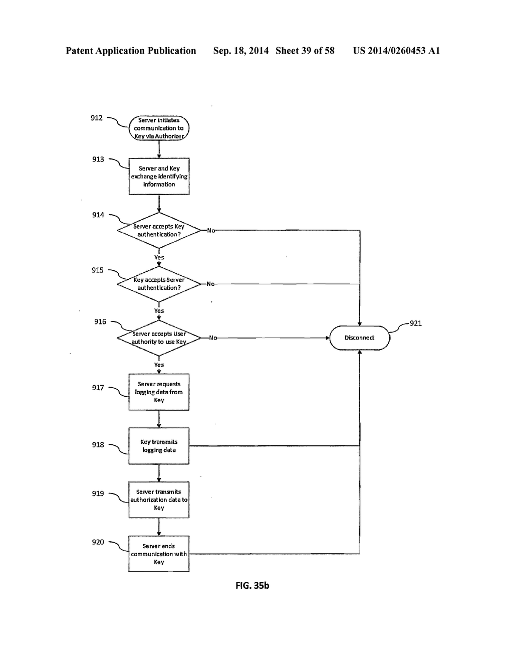 ELECTRONIC LOCKING APPARATUS AND METHOD - diagram, schematic, and image 40