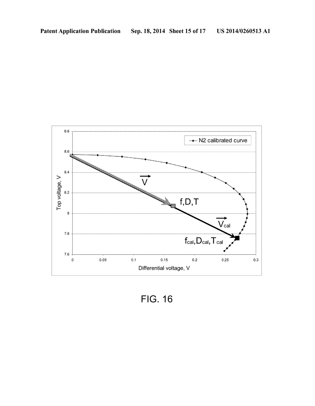 ON-TOOL MASS FLOW CONTROLLER DIAGNOSTIC SYSTEMS AND METHODS - diagram, schematic, and image 16