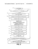 System and Process of Utilizing Oil Quality Analysis and Dissolved Gas     Analysis to Detect Early Stage Problems in Oil Filled Electrical     Apparatuses diagram and image