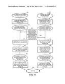 ANALYZER FOR SUBSTANCE diagram and image