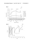 SENSOR AND SENSING METHOD diagram and image