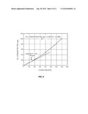 SOLVENT-FREE METHOD FOR MEASURING HYDROCARBONS IN WATER diagram and image