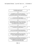 SOLVENT-FREE METHOD FOR MEASURING HYDROCARBONS IN WATER diagram and image