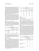 SOLVENT-FREE METHOD FOR MEASURING HYDROCARBONS IN WATER diagram and image