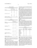 SOLVENT-FREE METHOD FOR MEASURING HYDROCARBONS IN WATER diagram and image