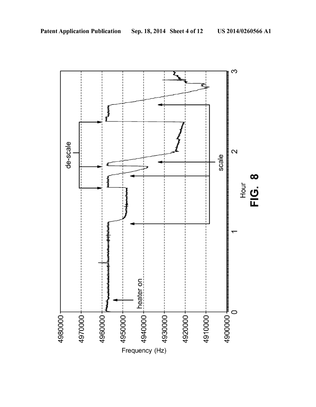 DEVICE AND METHODS OF USING A PIEZOELECTRIC MICROBALANCE SENSOR - diagram, schematic, and image 05