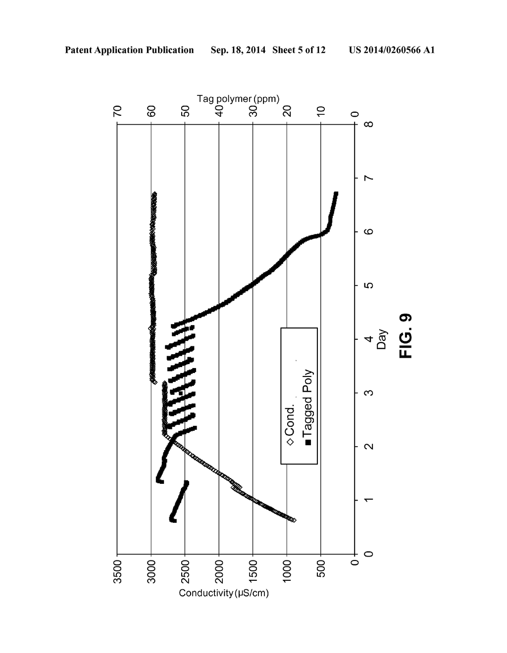 DEVICE AND METHODS OF USING A PIEZOELECTRIC MICROBALANCE SENSOR - diagram, schematic, and image 06