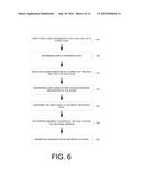 Impact and Sound Analysis for Golf Equipment diagram and image