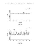 MULTIPHASE FLOW MEASUREMENT USING ELECTROMAGNETIC SENSORS diagram and image