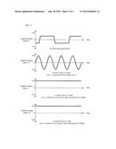 ELECTROMAGNETIC FLOW METER diagram and image