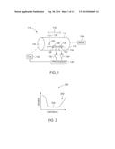 SYSTEMS AND METHODS FOR HYBRID FLOW SENSING diagram and image