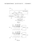 SYSTEMS AND METHODS FOR HYBRID FLOW SENSING diagram and image