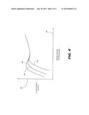 VISCOSITY DEPENDENT FLOW METER FOR USE IN FUEL DISPENSING ENVIRONMENTS diagram and image