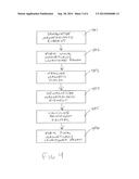 METHOD OF REDUCING ROTATION NOISE IN A MAGNETOELASTIC TORQUE SENSING     DEVICE diagram and image