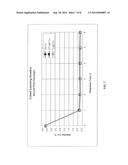 SYSTEMS AND METHODS FOR IMPROVED METAL RECOVERY USING AMMONIA LEACHING diagram and image